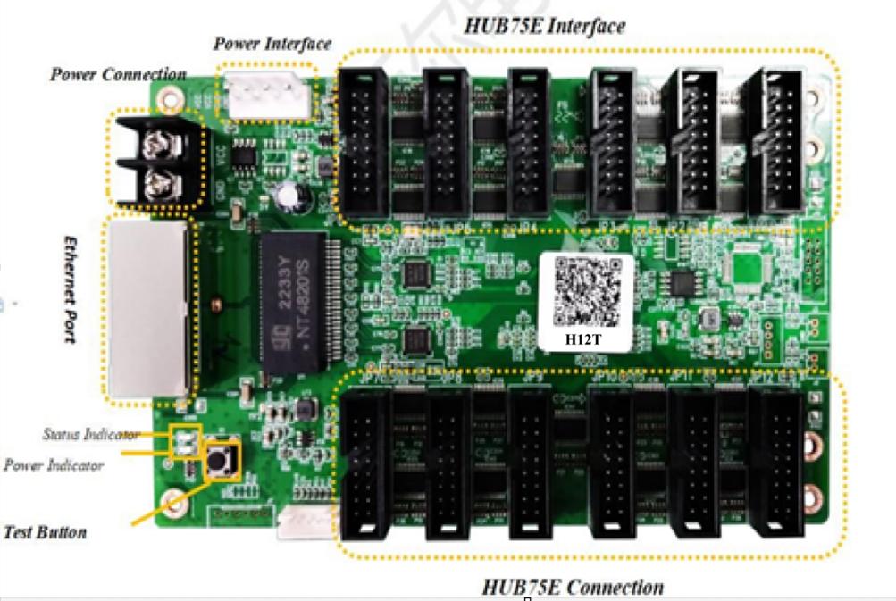 Card điều khiển H12T